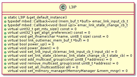 L3IP